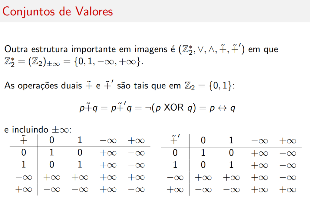 Binários estendidos